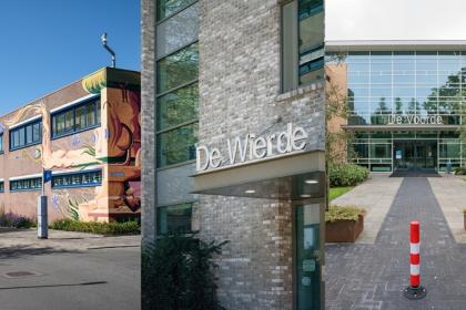 Een terugblik op 2024: Van der Hoeven Kliniek in feiten en cijfers